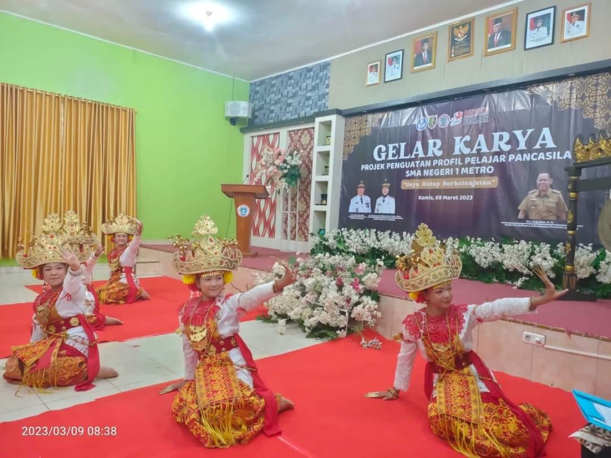 Gelar Karya Projek Penguatan Profil Pelajar Pancasila, Tema Gaya Hidup Berkelanjutan